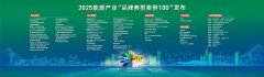 官方发布丨“2025能源产业品牌成果典型案例100”名单